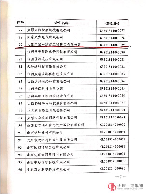 喜訊！集團公司成功申報獲得高新技術企業(yè)