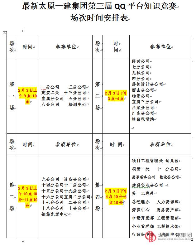 最新太原一建集團第三屆QQ平臺知識競賽