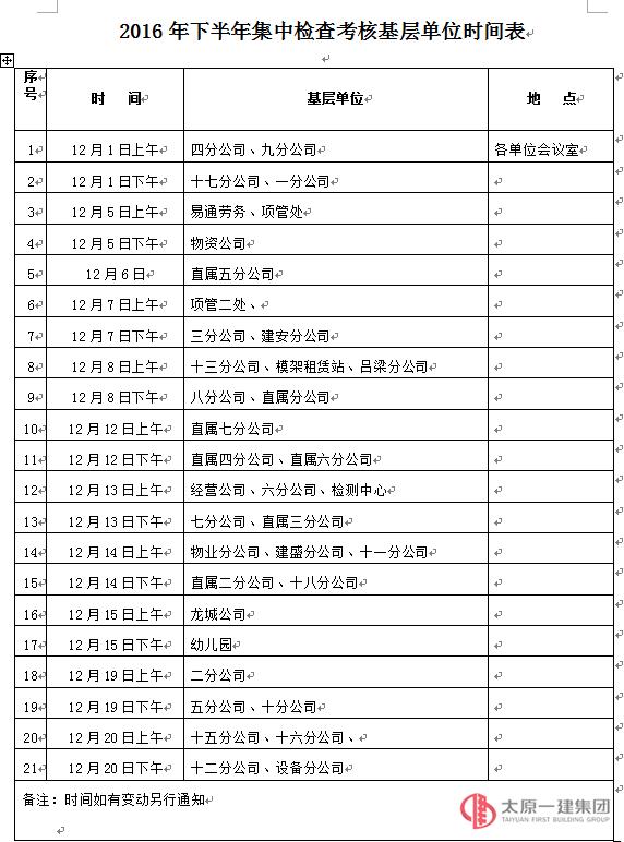 關(guān)于2016年下半年集中檢查考核的通知