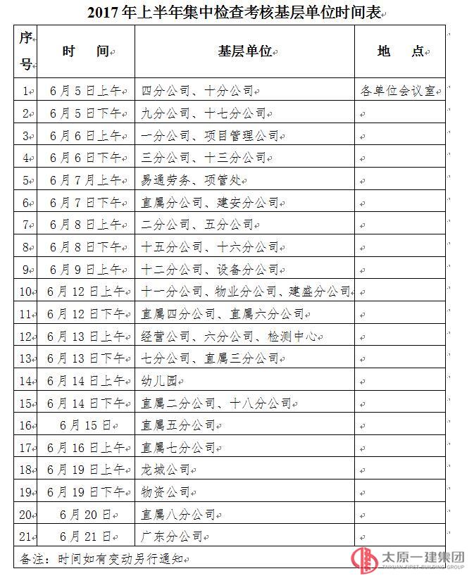 關于2017年上半年集中檢查考核的通知